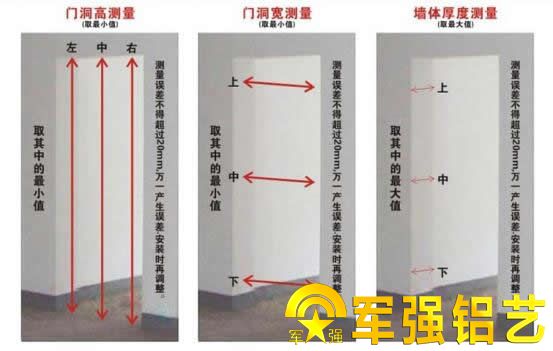 規(guī)則門洞別墅大門尺寸測量和注意要點