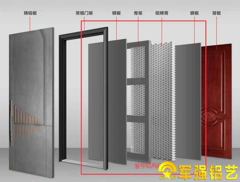 仿鑄鋁門質(zhì)量怎么樣 十大鑄鋁門廠家「權威解讀」